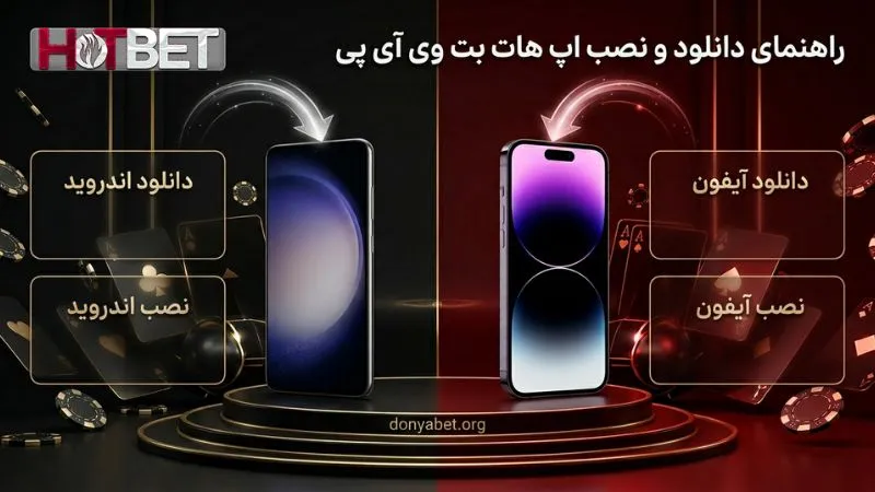 راهنمای دانلود و نصب اپ هات بت وی آی پی